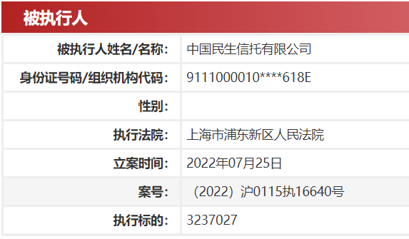 民生信托一日内四度被列为被执行人，资金池业务风险暴露引发行业警示
